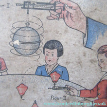 Load image into Gallery viewer, ANTIQUE 1920s German Tin Plate Pair of Spinning Tops. Complete in Original Box
