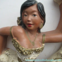 Load image into Gallery viewer, 1950s American Universal Statuary Company Wall Plaques Dancing Figures
