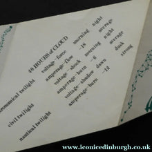 Load image into Gallery viewer, Peter Bevan 1960s Glasgow School of Art History

