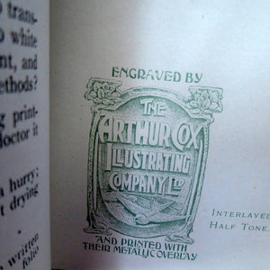RARE 1905 ART MAGAZINE. The Modern Lithographer. Published London June 1905; Includes Genuine Art Nouveau Lithograph