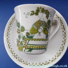Load image into Gallery viewer, Collectable 1960s Norwegian FIGGJO FLINT Market Trio: Cup, Saucer and Side Plate
