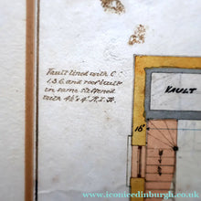 Load image into Gallery viewer, Interesting Sheet of Pen &amp; Ink Architectural Studies for Colonial Houses at the Island of Grand Turk. Dated 1902

