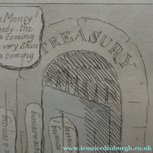 Load image into Gallery viewer, James Gillray Georgian Print. Opening of the Budget 1796
