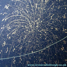Load image into Gallery viewer, Antique Mughal Style Watercolour Painting. Couple in Moonlight with Firework Display
