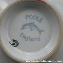 Load image into Gallery viewer, PAIR of 1970s Poole DELPHIS Dishes. Both Abstract Designs by Carol Cutler
