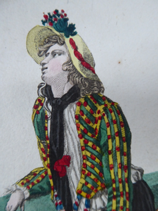 19th Century Swiss Cantons Regional Costume Antique Prints